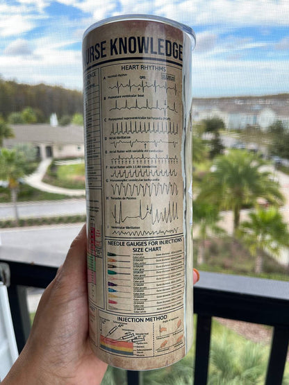 Day to save Lives 20ozTumbler